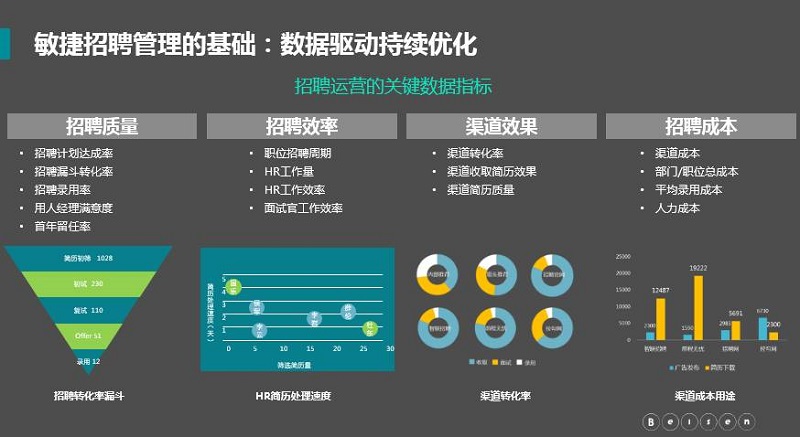 摩纳哥发布备战花絮，赛后回应争议，NBA总决赛任务艰巨，数据层面出现新趋势的简单介绍