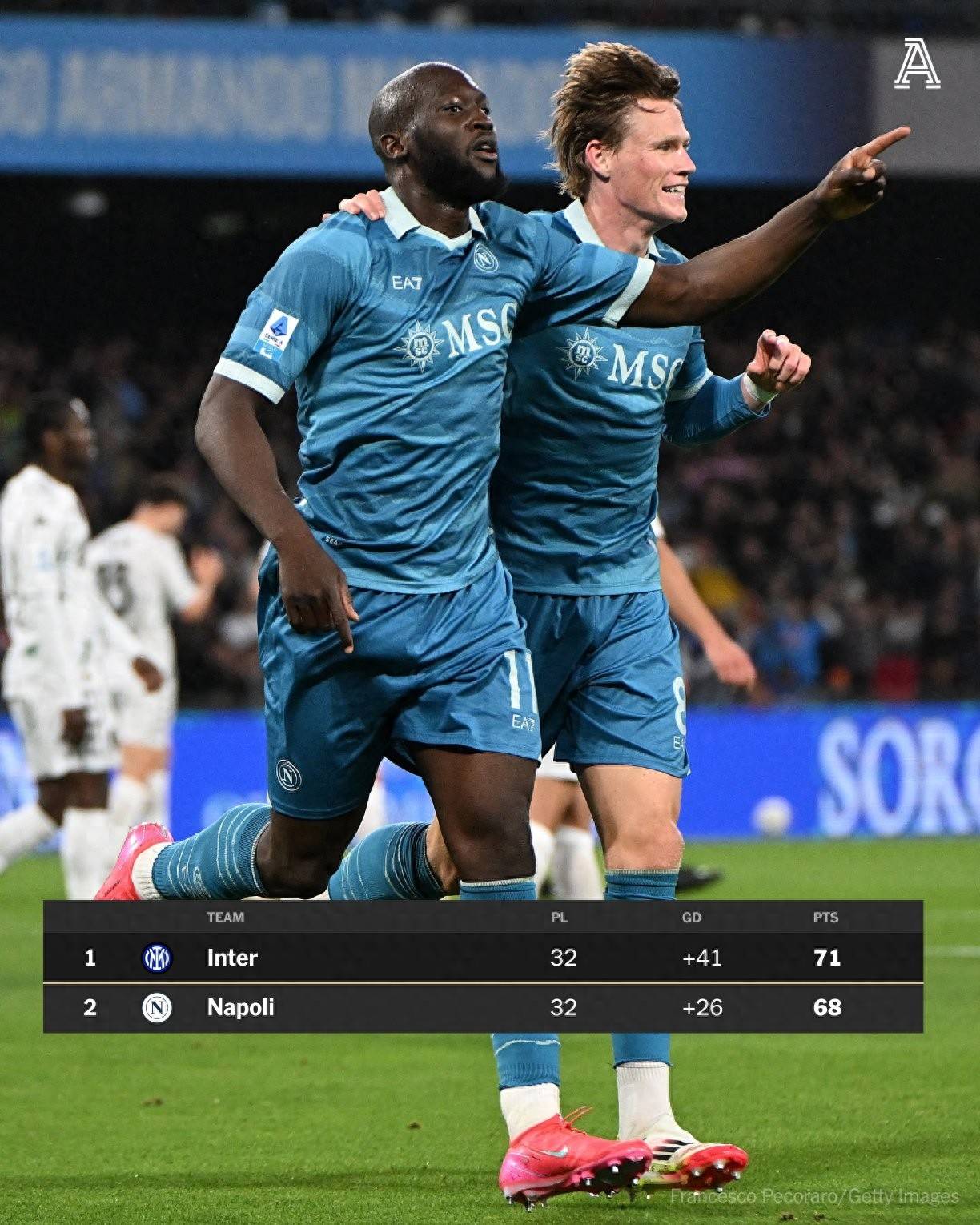 罗马发布备战花絮；转会期临场应变；意大利杯任务艰巨；赛季目标并未改变的简单介绍