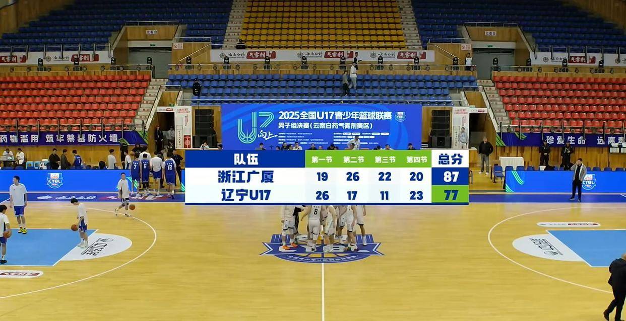 上海市篮球冠军联赛